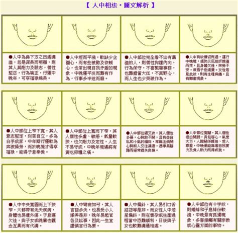 看相算命|面相算命图解，看面相算命，免费算命面相